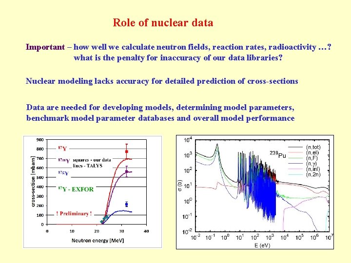 Role of nuclear data Important – how well we calculate neutron fields, reaction rates,