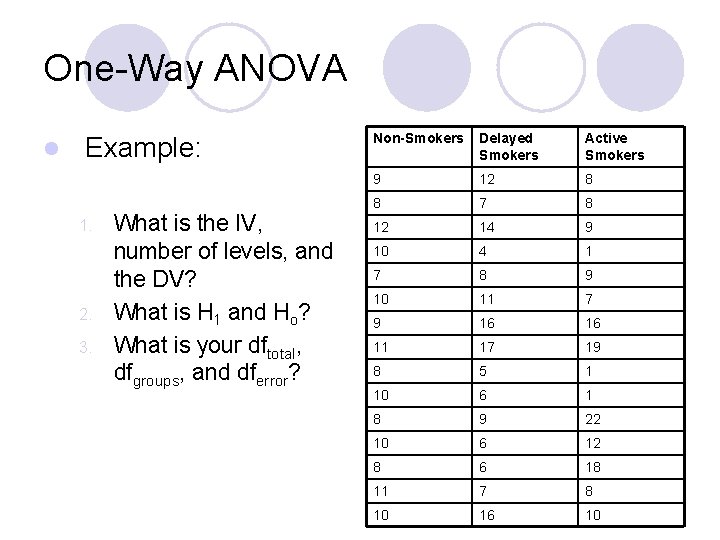 One-Way ANOVA l Example: 1. 2. 3. What is the IV, number of levels,