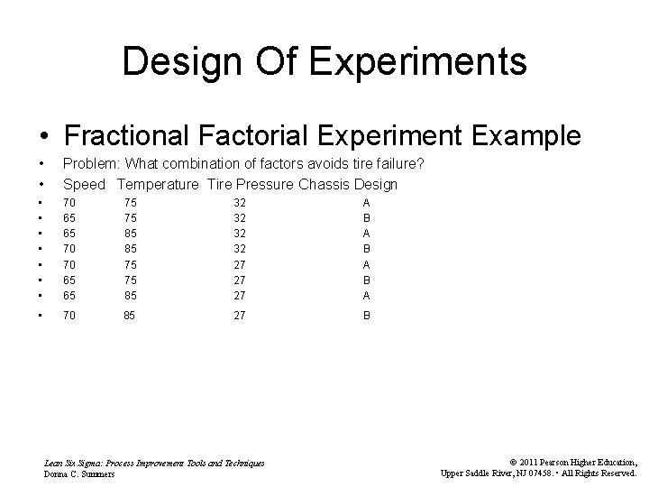 Design Of Experiments • Fractional Factorial Experiment Example • • Problem: What combination of