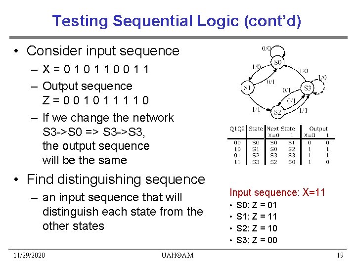 Testing Sequential Logic (cont’d) • Consider input sequence – X=010110011 – Output sequence Z=001011110 Testing Sequential Logic (cont’d) • Consider input sequence – X=010110011 – Output sequence Z=001011110