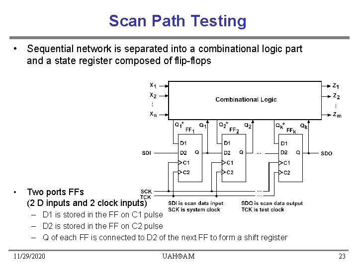 Scan Path Testing • Sequential network is separated into a combinational logic part and Scan Path Testing • Sequential network is separated into a combinational logic part and