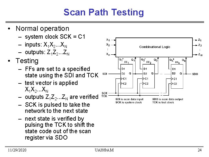Scan Path Testing • Normal operation – system clock SCK = C 1 – Scan Path Testing • Normal operation – system clock SCK = C 1 –