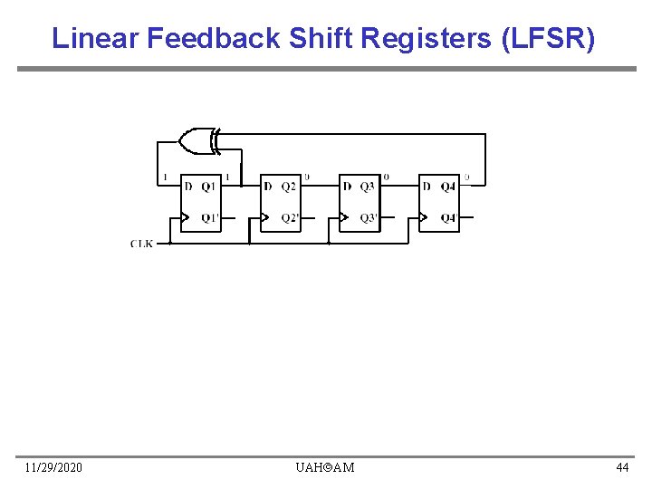 Linear Feedback Shift Registers (LFSR) 11/29/2020 UAH AM 44 Linear Feedback Shift Registers (LFSR) 11/29/2020 UAH AM 44
