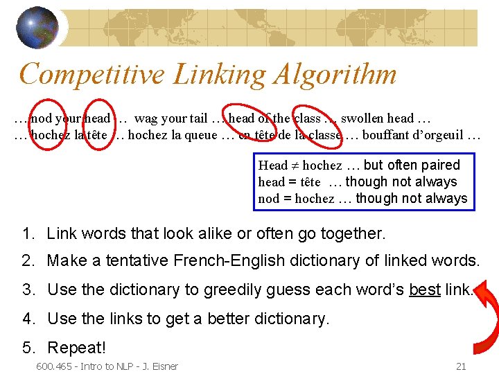 Competitive Linking Algorithm … nod your head … wag your tail … head of