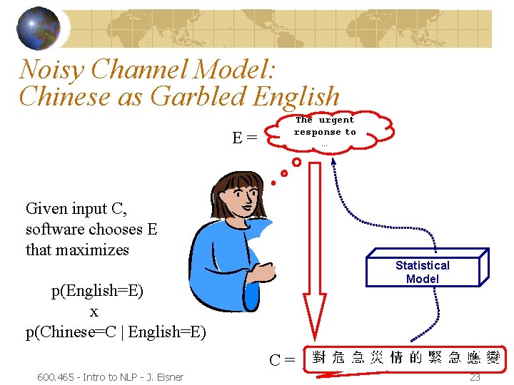 Noisy Channel Model: Chinese as Garbled English E= The urgent response to … Given