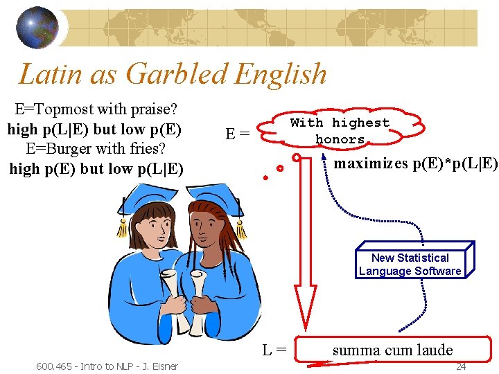 Latin as Garbled English E=Topmost with praise? high p(L|E) but low p(E) E=Burger with