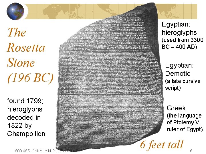 The Rosetta Stone (196 BC) found 1799; hieroglyphs decoded in 1822 by Champollion 600.