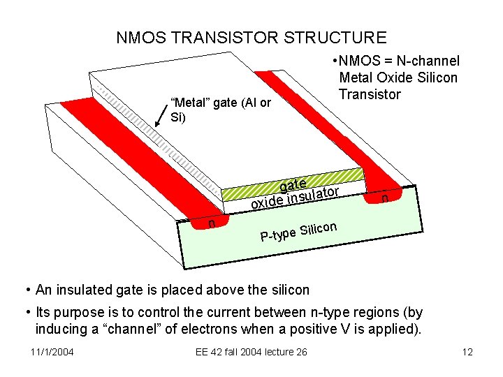 NMOS TRANSISTOR STRUCTURE “Metal” gate (Al or Si) • NMOS = N-channel Metal Oxide