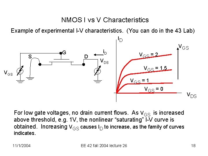 NMOS I vs V Characteristics Example of experimental I-V characteristics. (You can do in