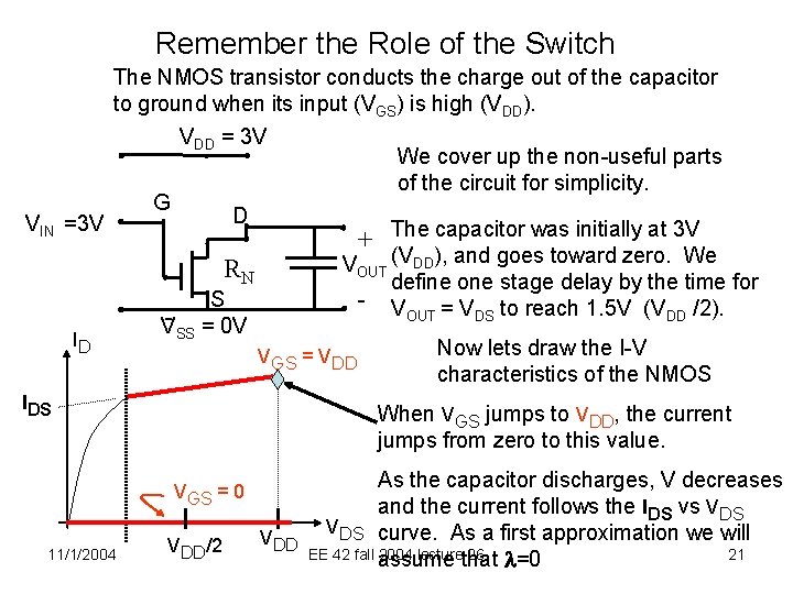 Remember the Role of the Switch VIN The NMOS transistor conducts the charge out