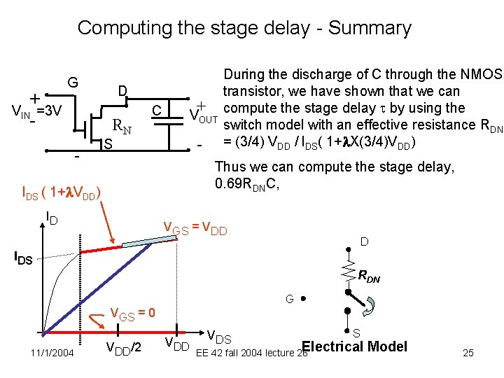 Computing the stage delay - Summary + VIN =3 V - G D RN