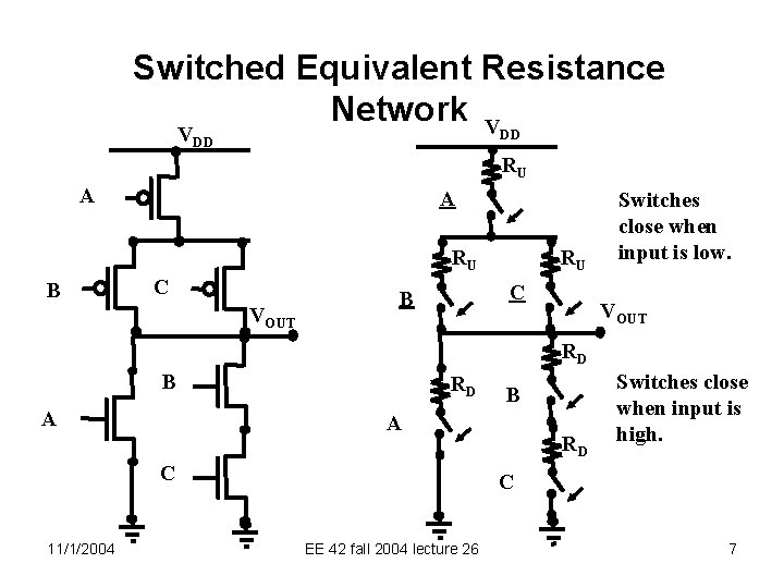 Switched Equivalent Resistance Network V VDD DD RU A A RU RU B C