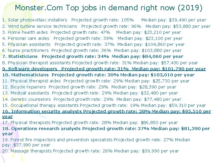 Monster. Com Top jobs in demand right now (2019) 1. Solar photovoltaic installers Projected