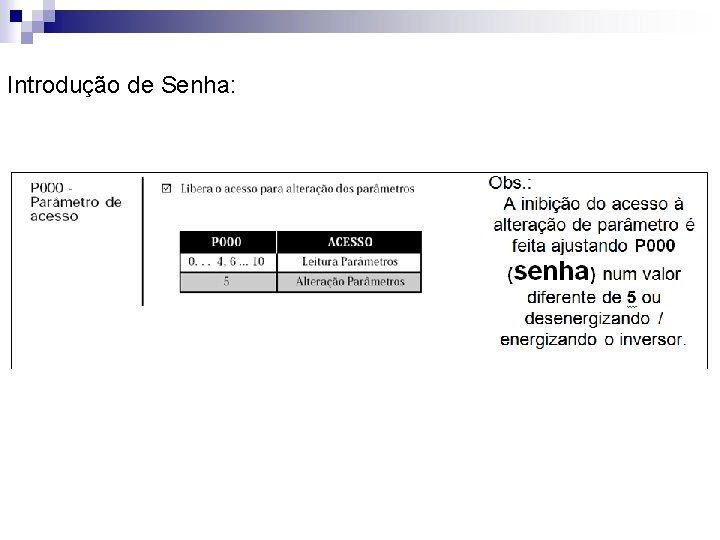 Introdução de Senha: 