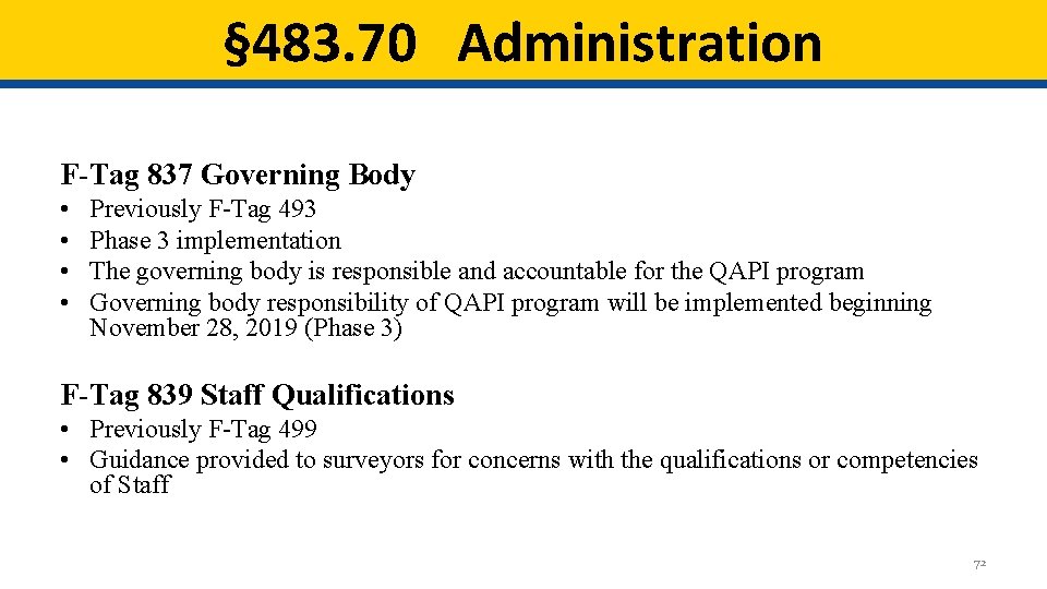 § 483. 70 Administration F-Tag 837 Governing Body • • Previously F-Tag 493 Phase § 483. 70 Administration F-Tag 837 Governing Body • • Previously F-Tag 493 Phase