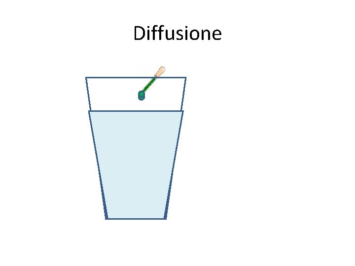 Diffusione Diffusione