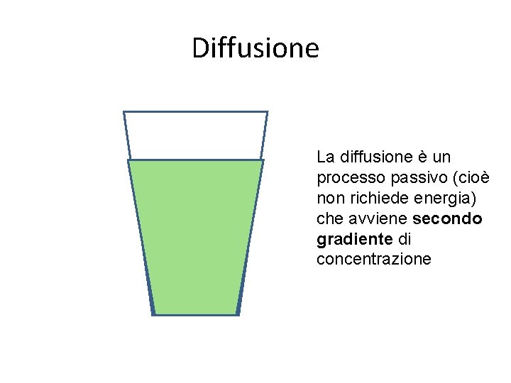Diffusione La diffusione è un processo passivo (cioè non richiede energia) che avviene secondo Diffusione La diffusione è un processo passivo (cioè non richiede energia) che avviene secondo