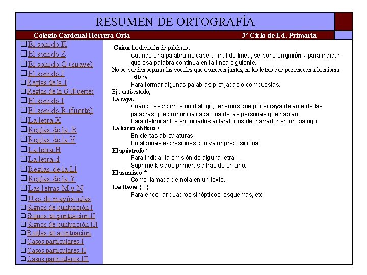 RESUMEN DE ORTOGRAFÍA Colegio Cardenal Herrera Oria q. El sonido K q. El sonido RESUMEN DE ORTOGRAFÍA Colegio Cardenal Herrera Oria q. El sonido K q. El sonido