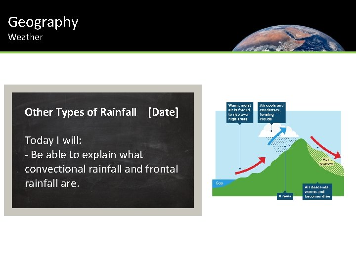 Geography Weather Other Types of Rainfall [Date] Today I will: - Be able to