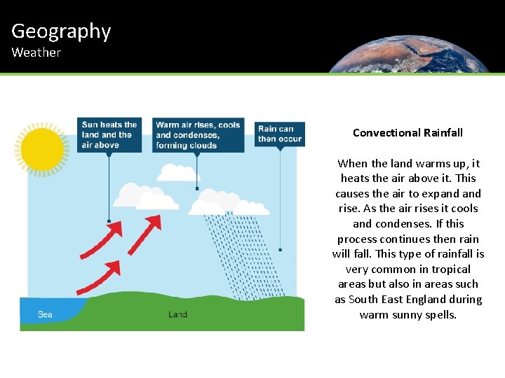 Geography Weather Convectional Rainfall When the land warms up, it heats the air above