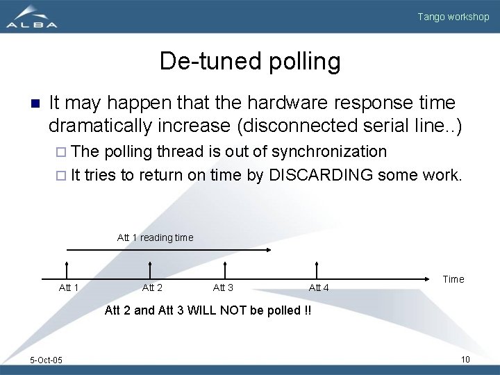 Tango workshop De-tuned polling n It may happen that the hardware response time dramatically