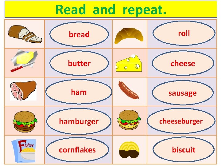 Read and repeat. bread roll butter cheese ham sausage hamburger cheeseburger cornflakes biscuit 