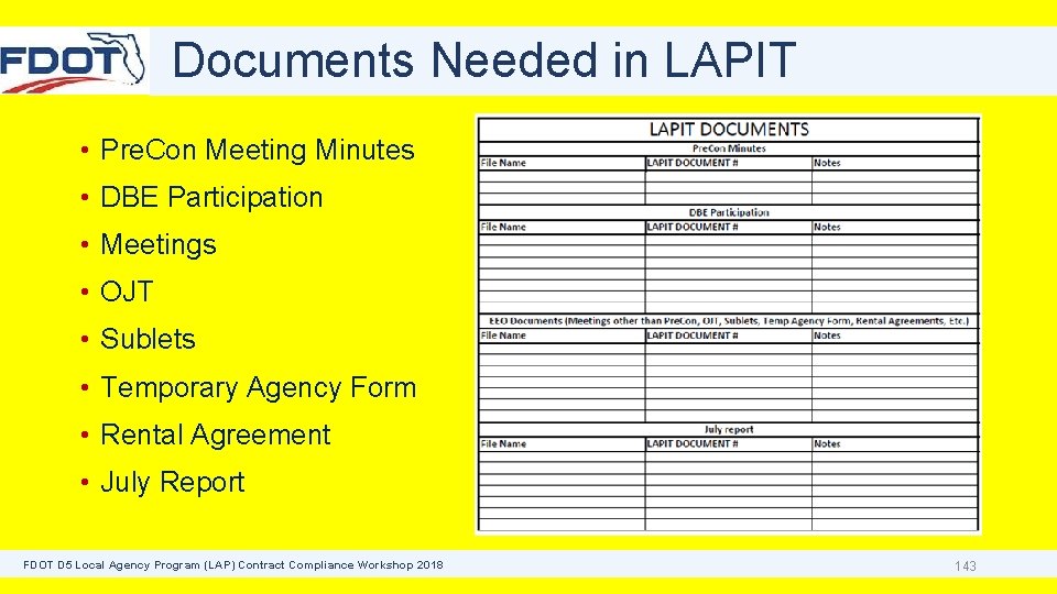 Documents Needed in LAPIT • Pre. Con Meeting Minutes • DBE Participation • Meetings