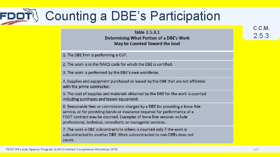 Counting a DBE’s Participation C. C. M. 2. 5. 3 FDOT D 5 Local