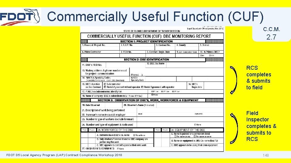 Commercially Useful Function (CUF) C. C. M. 2. 7 RCS completes & submits to
