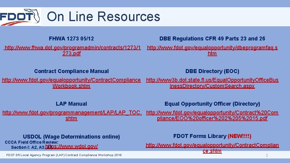 On Line Resources FHWA 1273 05/12 DBE Regulations CFR 49 Parts 23 and 26