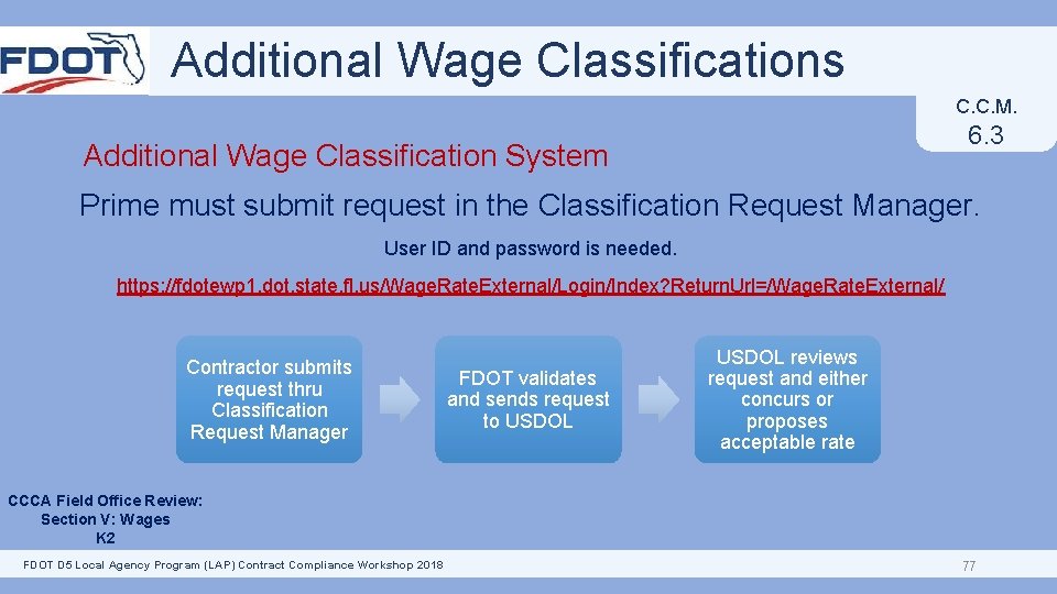 Additional Wage Classifications C. C. M. 6. 3 Additional Wage Classification System Prime must