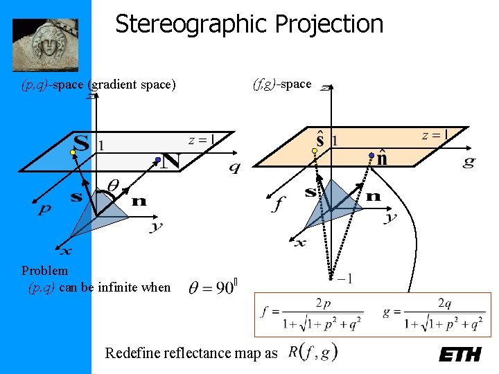 Stereographic Projection (p, q)-space (gradient space) (f, g)-space Problem (p, q) can be infinite