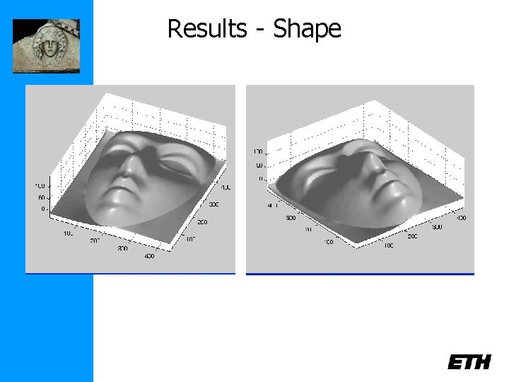 Results - Shape 