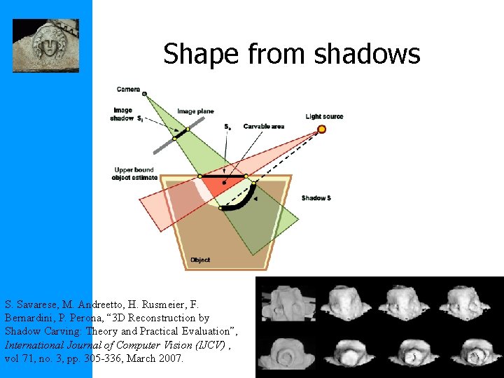 Shape from shadows S. Savarese, M. Andreetto, H. Rusmeier, F. Bernardini, P. Perona, “