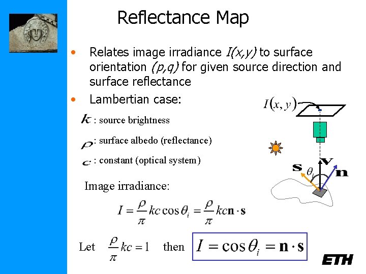 Reflectance Map • • Relates image irradiance I(x, y) to surface orientation (p, q)