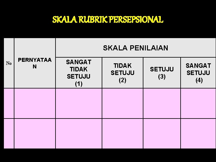 SKALA RUBRIK PERSEPSIONAL SKALA PENILAIAN No PERNYATAA N SANGAT TIDAK SETUJU (1) TIDAK SETUJU SKALA RUBRIK PERSEPSIONAL SKALA PENILAIAN No PERNYATAA N SANGAT TIDAK SETUJU (1) TIDAK SETUJU