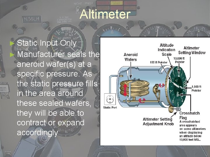 Altimeter ► Static Input Only ► Manufacturer seals the aneroid wafer(s) at a specific