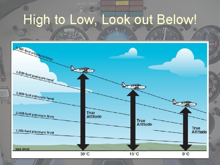 High to Low, Look out Below! 