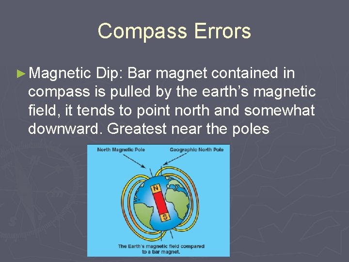 Compass Errors ► Magnetic Dip: Bar magnet contained in compass is pulled by the