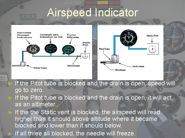 Airspeed Indicator If the Pitot tube is blocked and the drain is open, speed