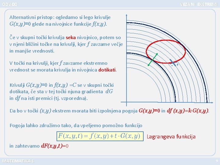 ODVOD VEZANI EKSTREMI Alternativni pristop: ogledamo si lego krivulje G(x, y)=0 glede na nivojnice