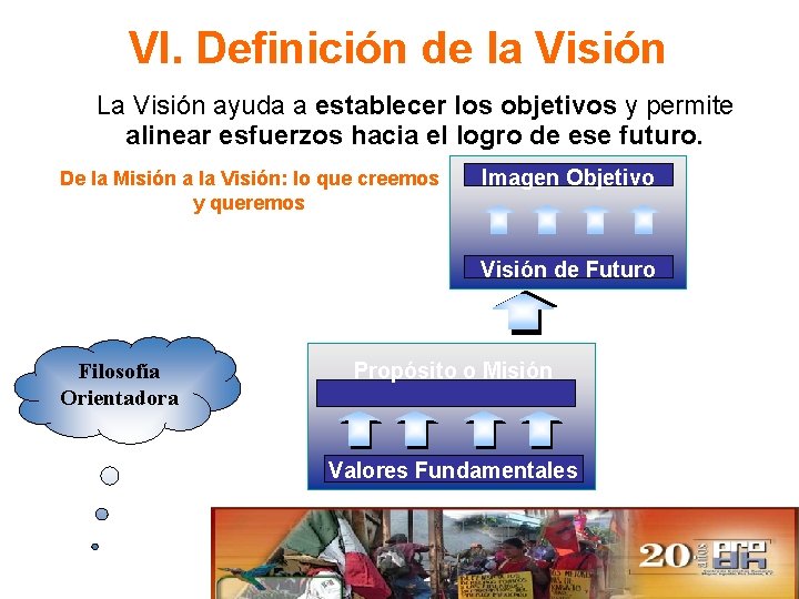 VI. Definición de la Visión La Visión ayuda a establecer los objetivos y permite