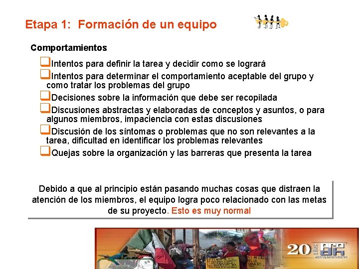 Etapa 1: Formación de un equipo Comportamientos q. Intentos para definir la tarea y