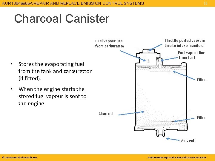 AURT 3046666 A REPAIR AND REPLACE EMISSION CONTROL SYSTEMS 15 Charcoal Canister Fuel vapour AURT 3046666 A REPAIR AND REPLACE EMISSION CONTROL SYSTEMS 15 Charcoal Canister Fuel vapour