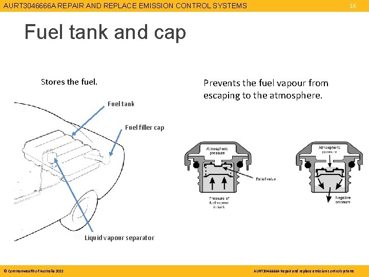 AURT 3046666 A REPAIR AND REPLACE EMISSION CONTROL SYSTEMS 16 Fuel tank and cap AURT 3046666 A REPAIR AND REPLACE EMISSION CONTROL SYSTEMS 16 Fuel tank and cap