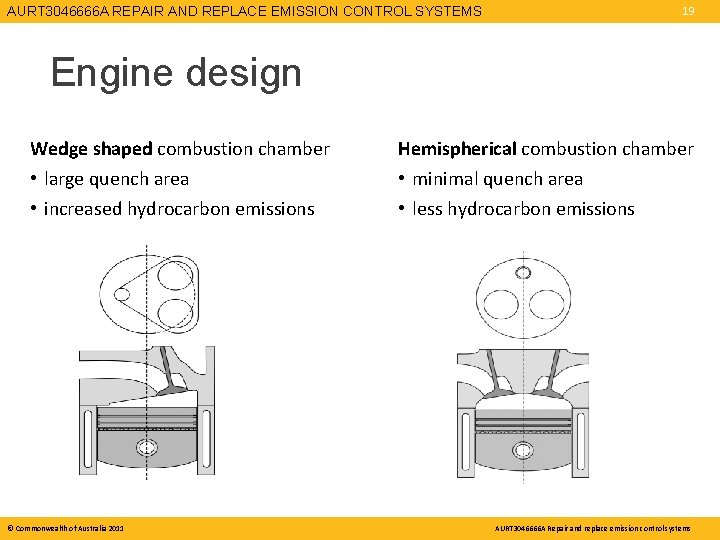 AURT 3046666 A REPAIR AND REPLACE EMISSION CONTROL SYSTEMS 19 Engine design Wedge shaped AURT 3046666 A REPAIR AND REPLACE EMISSION CONTROL SYSTEMS 19 Engine design Wedge shaped