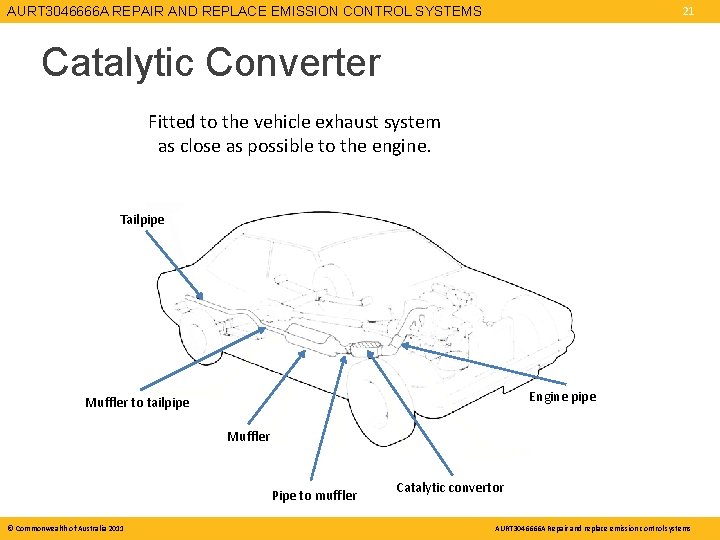 AURT 3046666 A REPAIR AND REPLACE EMISSION CONTROL SYSTEMS 21 Catalytic Converter Fitted to AURT 3046666 A REPAIR AND REPLACE EMISSION CONTROL SYSTEMS 21 Catalytic Converter Fitted to