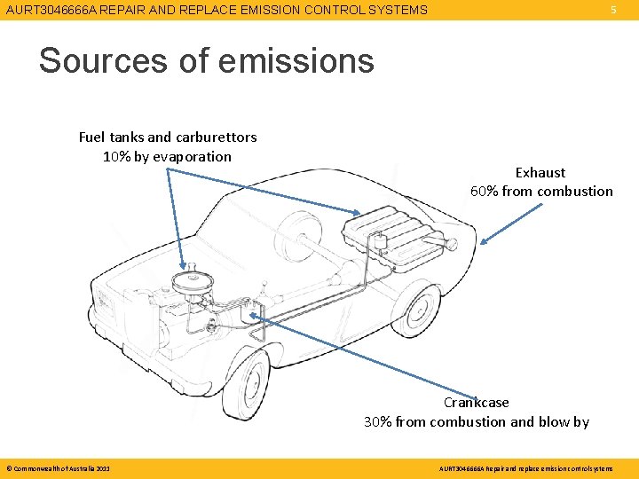AURT 3046666 A REPAIR AND REPLACE EMISSION CONTROL SYSTEMS 5 Sources of emissions Fuel AURT 3046666 A REPAIR AND REPLACE EMISSION CONTROL SYSTEMS 5 Sources of emissions Fuel