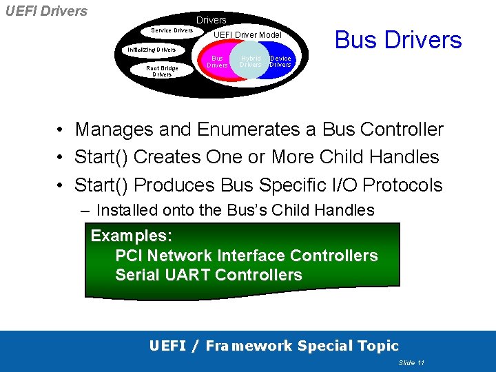 UEFI Drivers Service Drivers UEFI Driver Model Initializing Drivers Root Bridge Drivers Bus Drivers UEFI Drivers Service Drivers UEFI Driver Model Initializing Drivers Root Bridge Drivers Bus Drivers