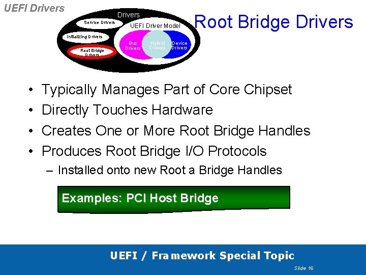 UEFI Drivers Service Drivers UEFI Driver Model Root Bridge Drivers Initializing Drivers Root Bridge UEFI Drivers Service Drivers UEFI Driver Model Root Bridge Drivers Initializing Drivers Root Bridge